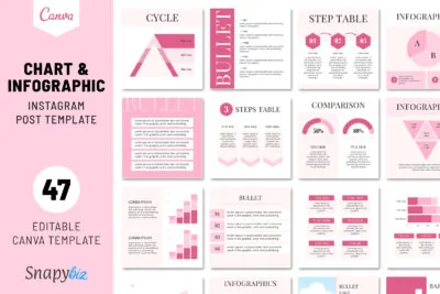 Chart & Infographics Instagram Post Template