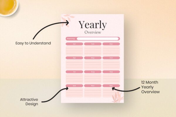 Yearly Overview2 Yearly overview2