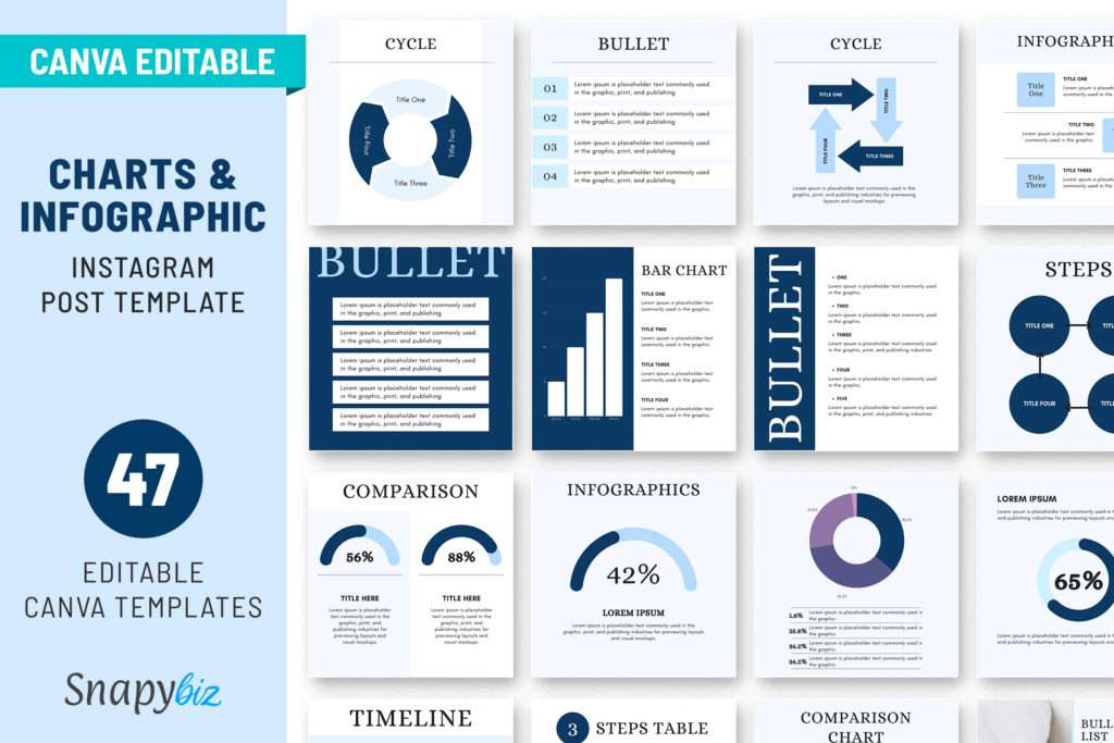 instagram charts and graphs post template