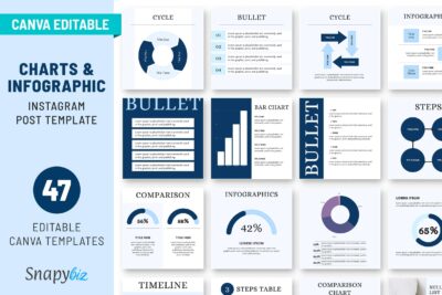 instagram charts and graphs post template