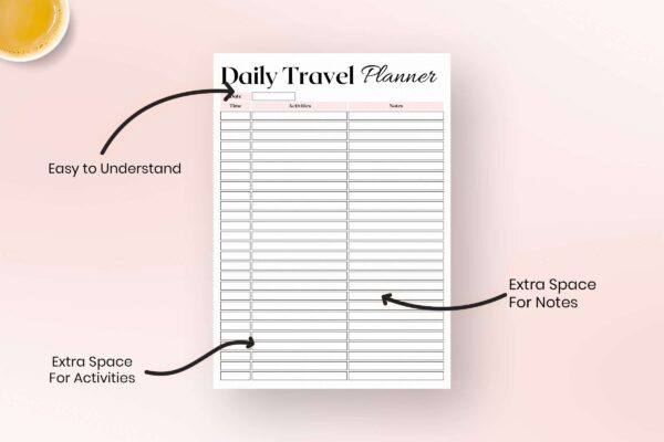 Daily Travel Planner Feature Image 1 Daily road trip printable planner