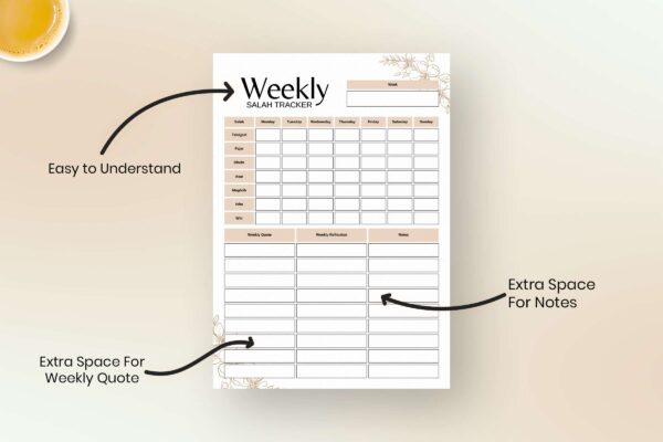 Weekly salah tracker