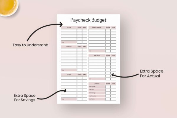 Paycheck Budget Binder Feature Image 1 Budgeting biweekly paycheck