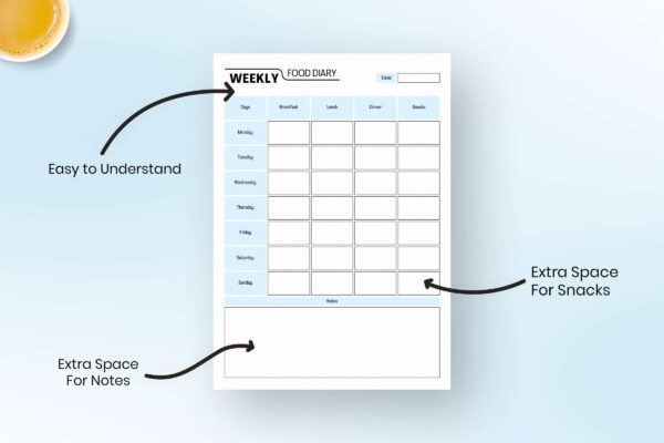 Weekly Food Diary Feature Image 1 Weekly food printable planner, food diary, food tracker