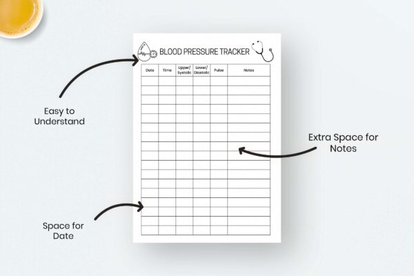 Blood pressure chart, medical tracker, medical vitals (copy)