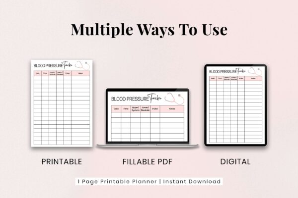 Blood pressure chart, medical tracker, medical vitals