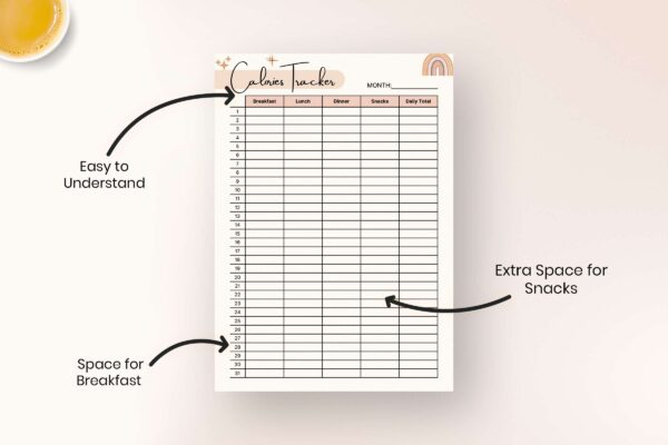 Calorie tracker, calorie chart, calorie counting
