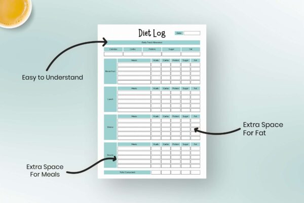 Minimal diet, food log, diet planner, diet log, diet plan
