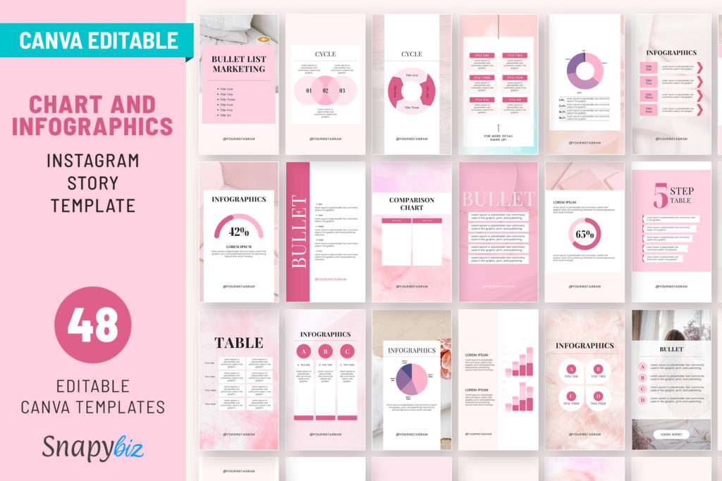 Instagram Charts and Graphs Story Template Instagram Charts and Graphs Story Template