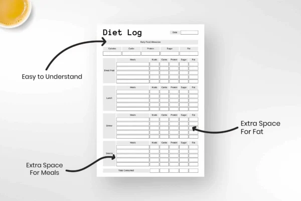 Diet Log Feature Image 1 Diet planner - image 10