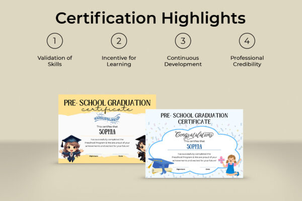 Certificate Of Graduation Template Feature Image 7 Editable graduation certificate canva template