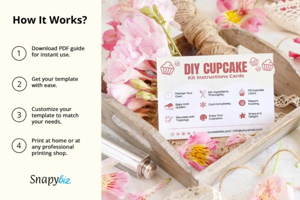 Diy Cupcake Kit Instructions Cards Cc 322 Feature Images 7 Instruction card describing the simple process for downloading and customizing diy cupcake templates, styled with a floral setup.
