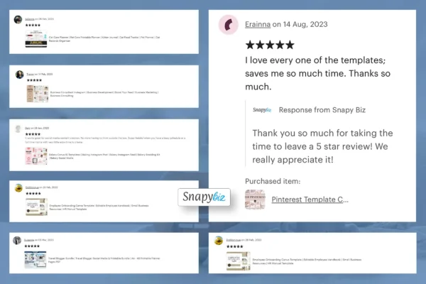 Liverpool Travel Ticket Bp 357 Feature Images 10 A collage featuring various 5-star customer reviews displayed against a blue background. Each review includes detailed feedback from customers, with specific mentions of products such as templates for businesses, pet care, and travel bloggers. The right side highlights a detailed review praising time-saving templates, along with a polite response from snapybiz expressing gratitude.