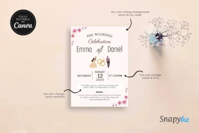 A minimalist wedding invitation template on a neutral background, annotated with text explaining customizable elements like names, font, venue, and time.