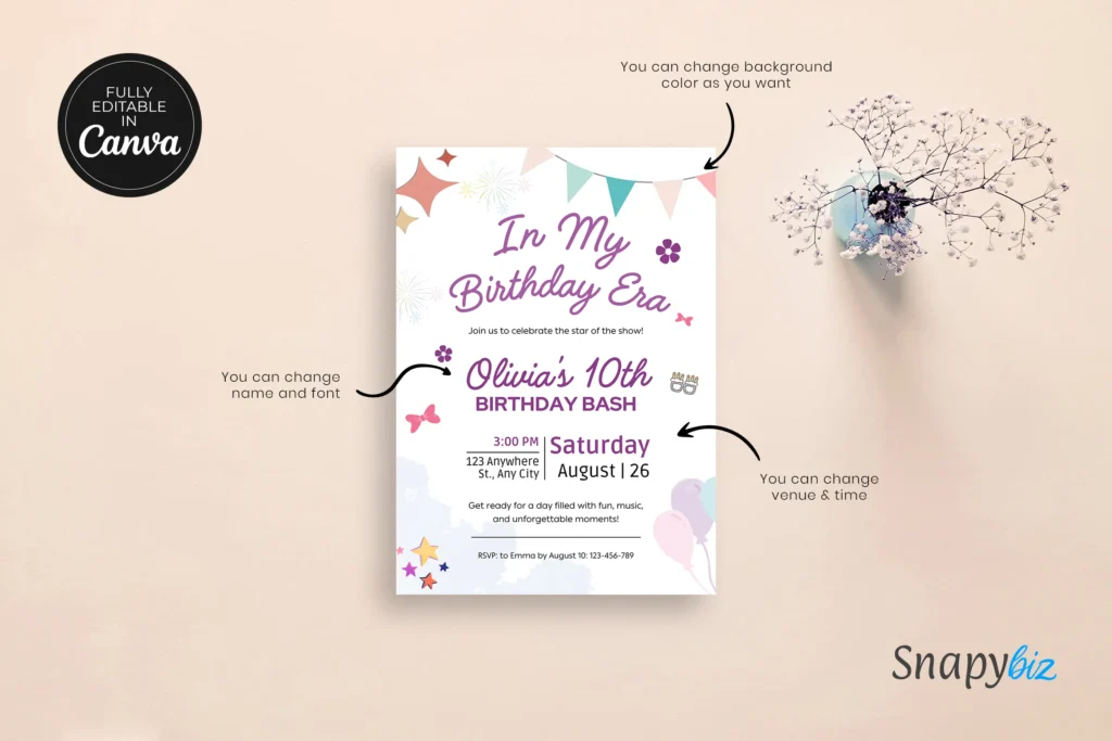 A birthday invitation template mockup with annotations showing editable areas like name, background color, time, and venue, emphasizing how easily the birthday card can be customized using Canva.