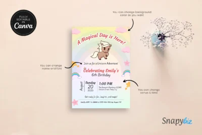 Editable Guide Image – Unicorn Invite Unicorn birthday card with arrows pointing to editable text areas like name, background, and time, styled on a minimal beige backdrop.