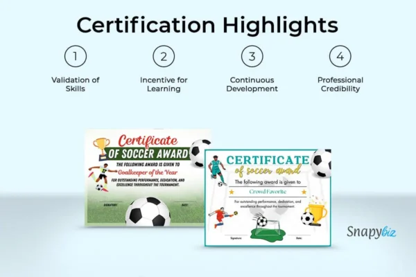 Soccer Award Certificate Bundle Feature Image 7 Canva soccer award certificate template bundle - image 8