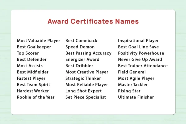 Soccer Award Certificate Bundle Feature Image 8 Canva soccer award certificate template bundle - image 9