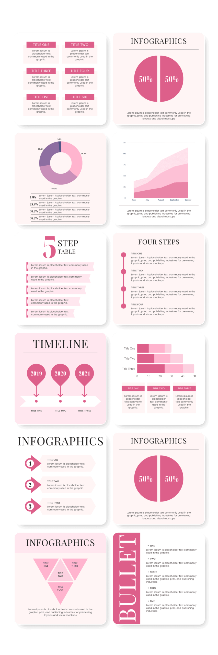 Vertical chart and infographics Canva template for Instagram and presentations