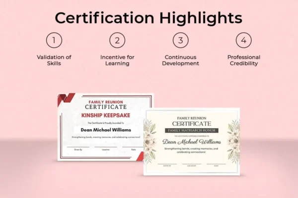 Printable Family Reunion Certificates Template Bundle Ct 301 Feature Image 7 Family reunion certificate canva template bundle - image 5