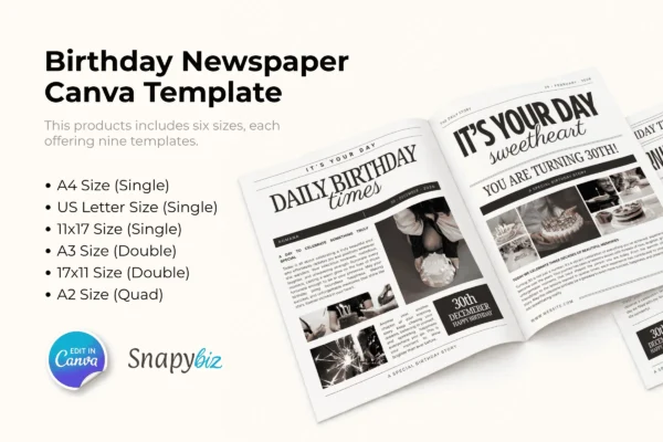 Birthday Newspaper Canva Template Feature Images 9 Birthday newspaper canva editable template - image 3