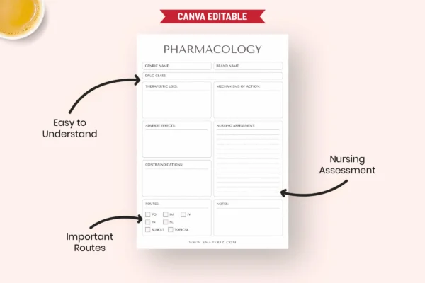Canva pharmacology nursing printable template - image 9