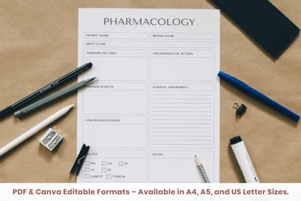 Canva pharmacology nursing printable template - image 5