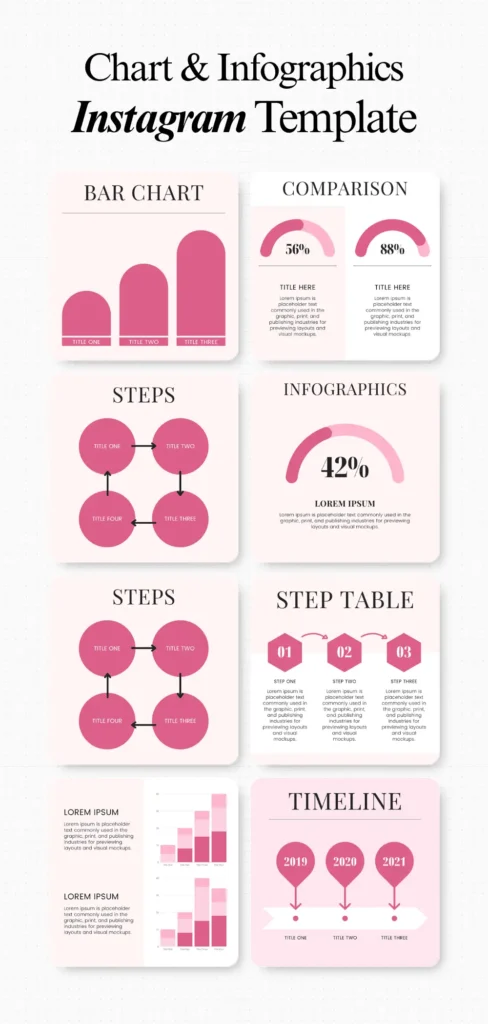 Chart and infographics Instagram template editable in Canva